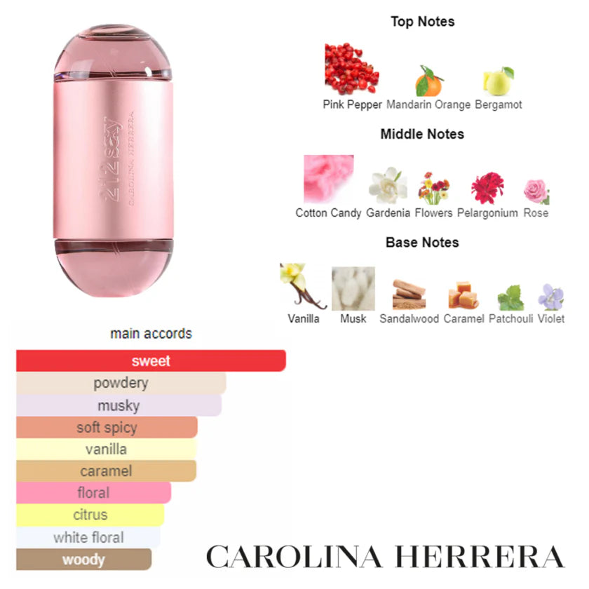 212 Sexy By Carolina Herrera