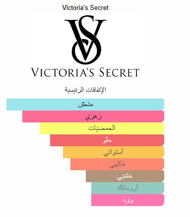 Bombshell Eau de Parfum Victoria’s Secret – Women