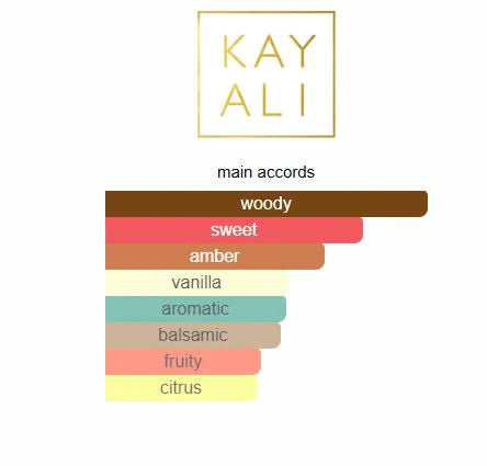 Kayali Lovefest Burning Cherry | 48