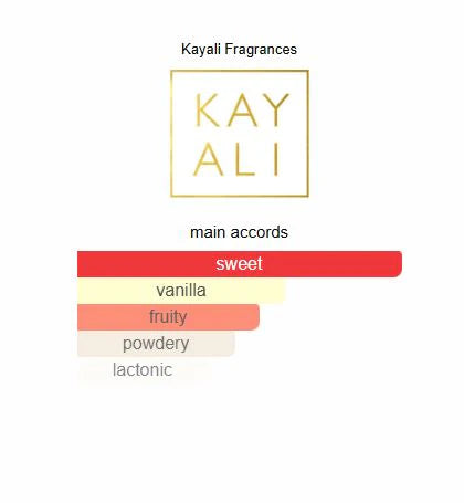 Kayali Yum Boujee Marshmallow 81 – EDP for Women