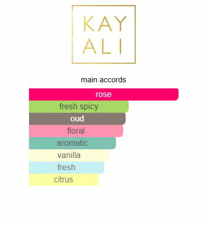 Kayali Oudgasm Rose Oud | 16 (Unisex)