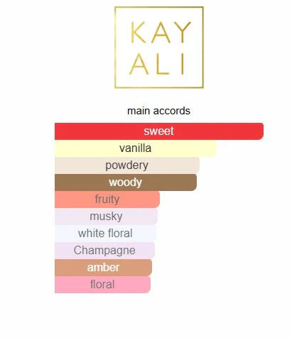 Kayali The Wedding Silk Santal 36 – EDP for Women