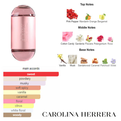 212 Sexy By Carolina Herrera