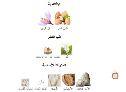 Baccarat Rouge 540 Extrait de Parfum – Unisex