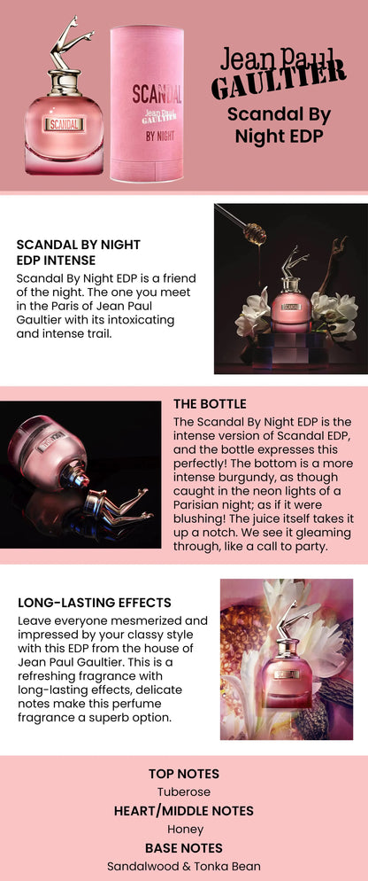 Scandal By Night by Jean Paul Gaultier EDP Intense