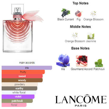La Vie Est Belle Iris Absolu Lancôme