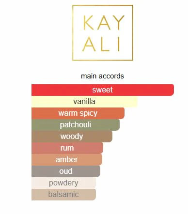 Kayali Vanilla Royale Sugared Patchouli 64 – EDP
